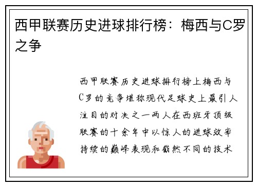 西甲联赛历史进球排行榜：梅西与C罗之争